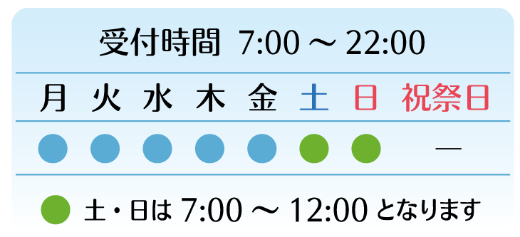 施術時間案内